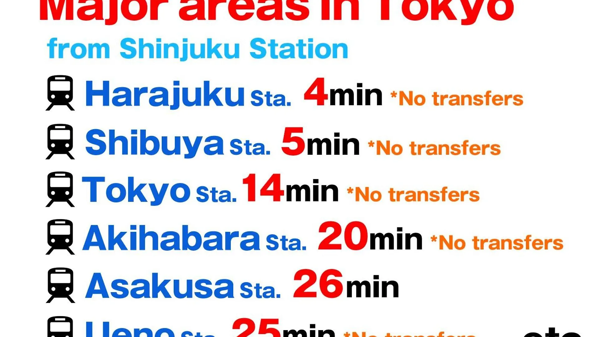 Apartmán Sc Shinjuku 102 Prefektura Tokio